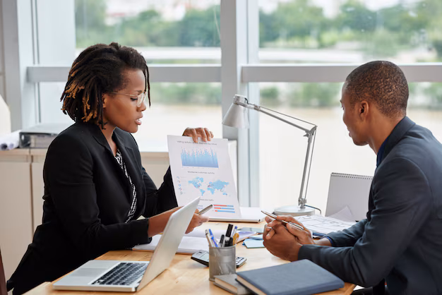 Business Evaluation